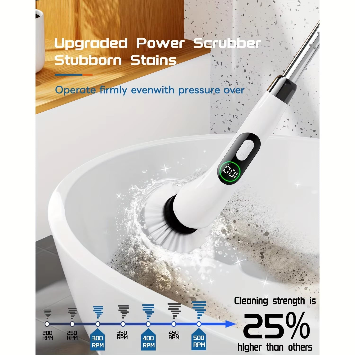 Cordless Power Scrub Brush – Deep Clean with 8 Heads, 3 Speeds & Adjustable Extension Handle